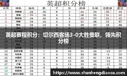 平博pinnacle官网