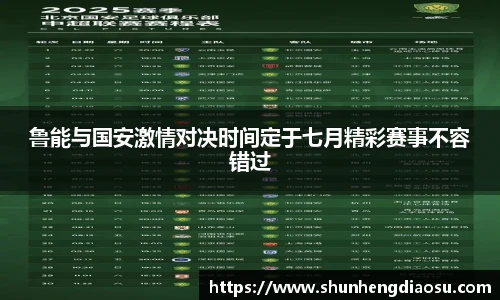 鲁能与国安激情对决时间定于七月精彩赛事不容错过