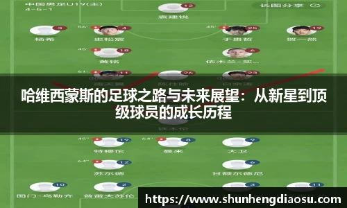 哈维西蒙斯的足球之路与未来展望：从新星到顶级球员的成长历程